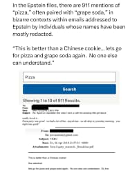 Pizzagate emails